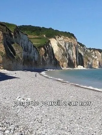 Le Refuge Entre Et Campagne
